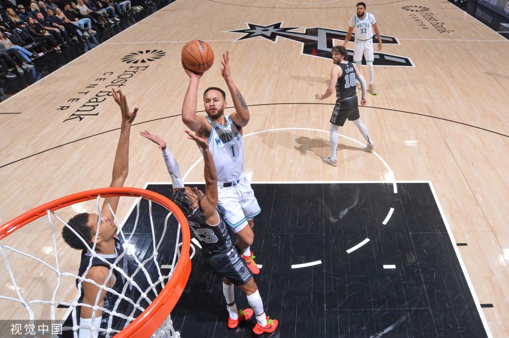 意识和精准 意识和精准